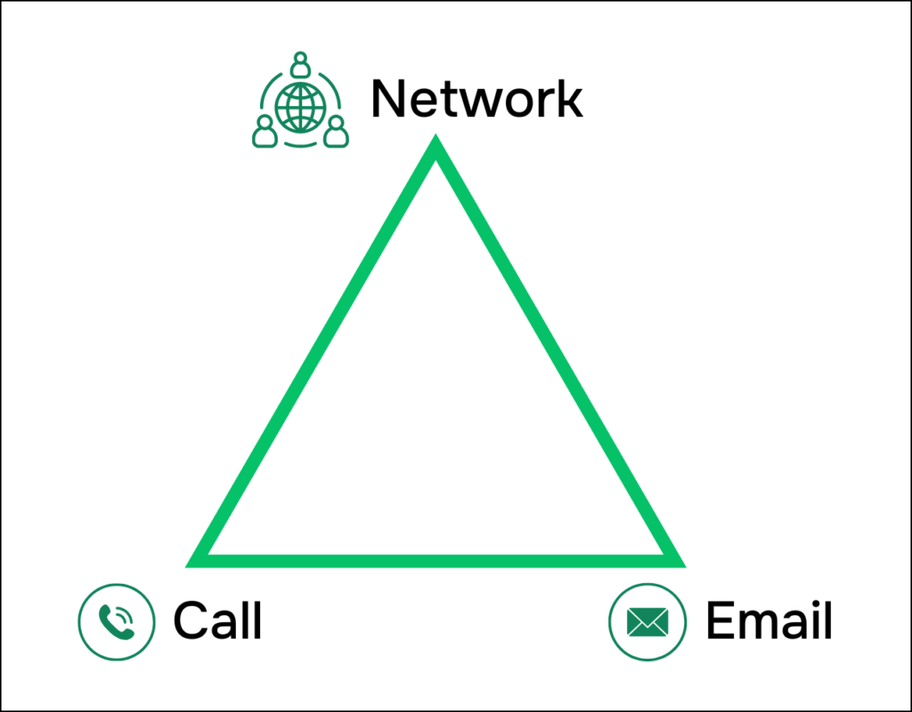 Cold Calling Playbook Tips: 10 Proven Tactics for Sales Leaders and Reps